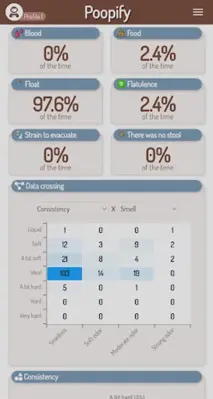 Poopify android App screenshot 1